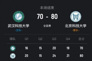 北京科大女篮力克武汉科大取开门红 胡润熙22分5板 刘楚渝21分