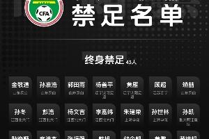 三图一览禁足名单:201人被罚，133人终身禁足，68人禁足5年或以下