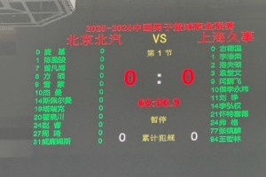 北京VS上海G4大名单：周琦&赵睿&曾凡博登场 张镇麟&王哲林出战