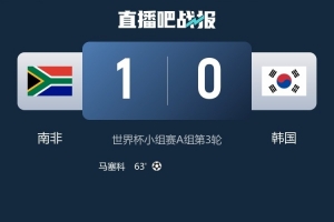 李荣杓：韩国队纸面实力更占优，也因此失利更让人难以接受