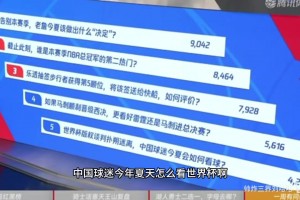 杨毅早预言央视会压轴签世界杯：这是商业逻辑不存在谁坑谁！